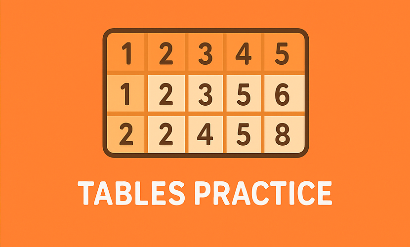 Tables Practice