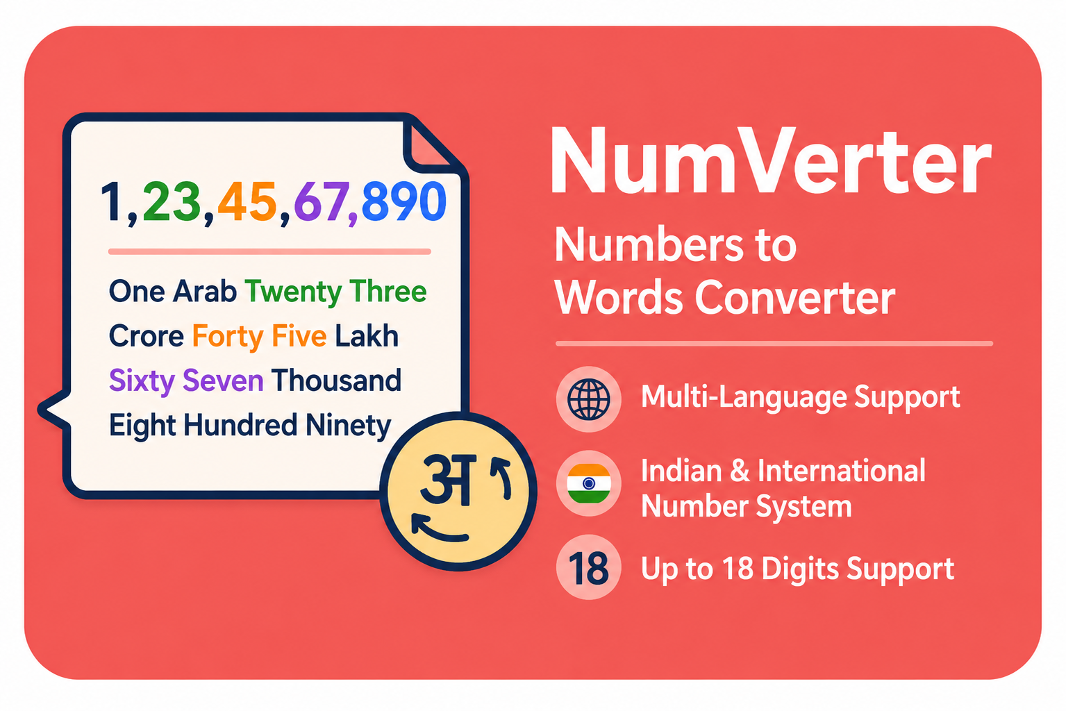Numbers to Words Converter